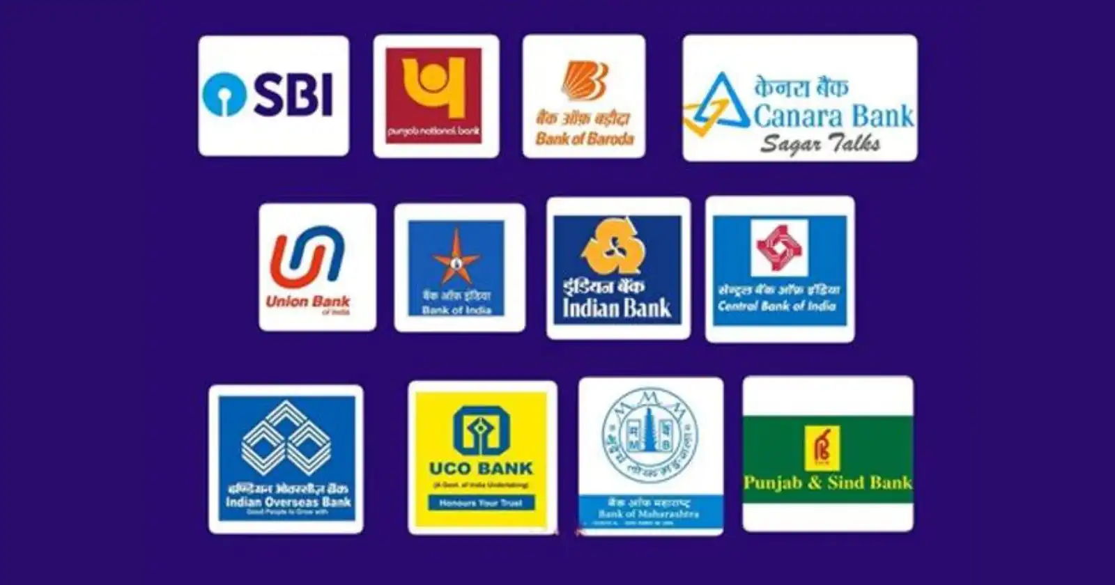 List of Nationalised Bank in India 2024 | Government and Public Sector Banks