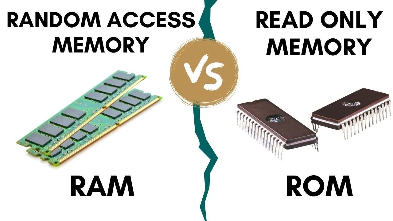 RAM vs ROM: Definition, Differences & Roles in Computer Memory